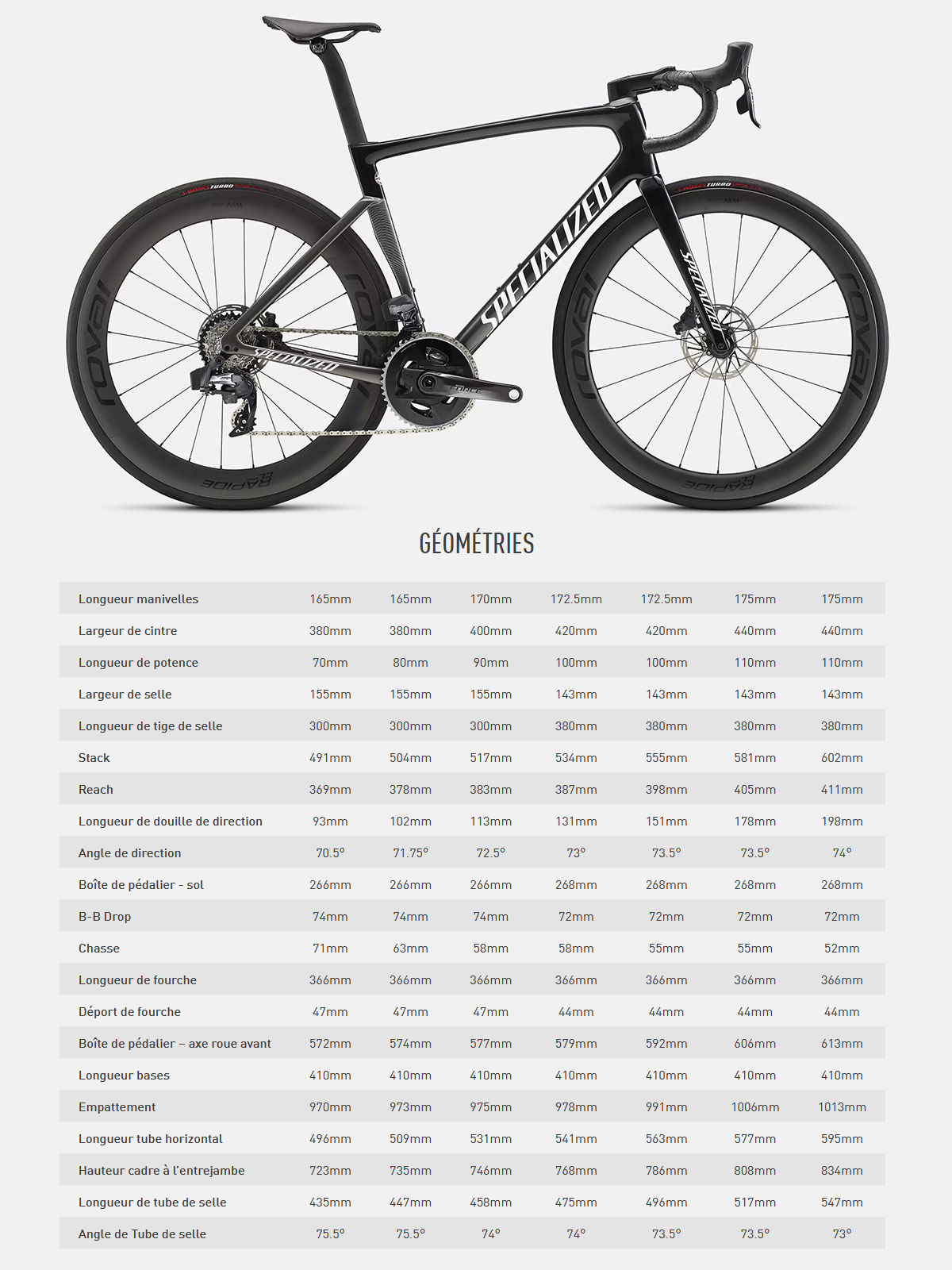 Vélo Tarmac SL7 Pro - SRAM Guide de taille